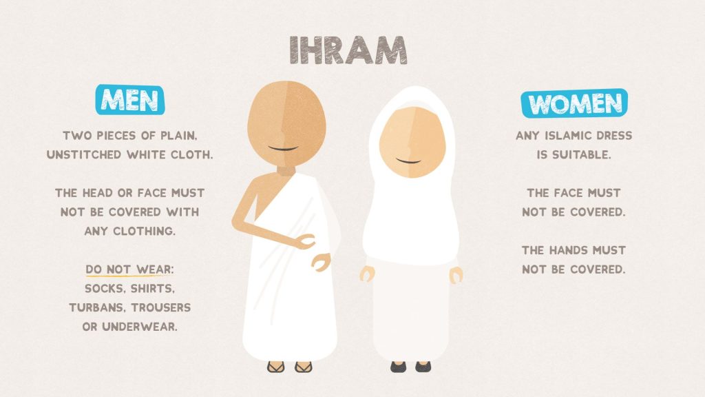 Ihram Rules